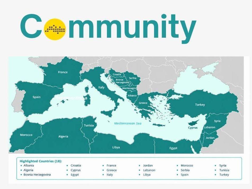 Community4